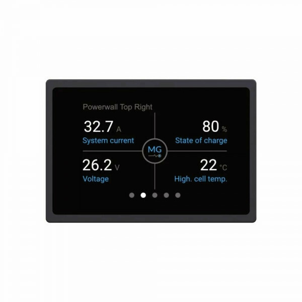 MG Energy Monitor