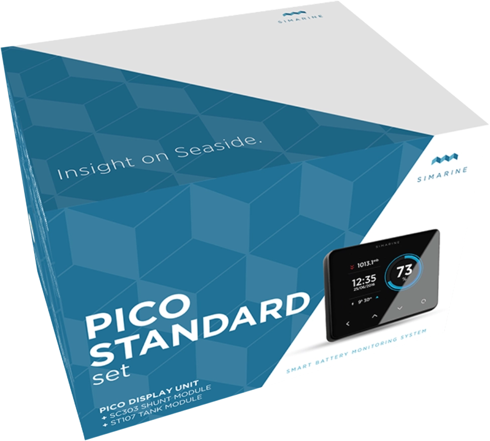 PICO Standard Set - Panel-mount - Zilver