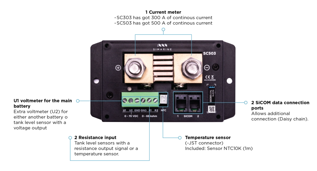 Combo shunts - 500 A