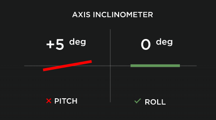 DIGITAL INCLINOMENTER 2-axis